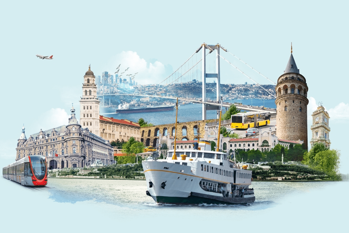 Raimond Travel | İstanbul Çıkışlı Turlar, Uçak Bileti, Otel ve Transfer Hizmetleri